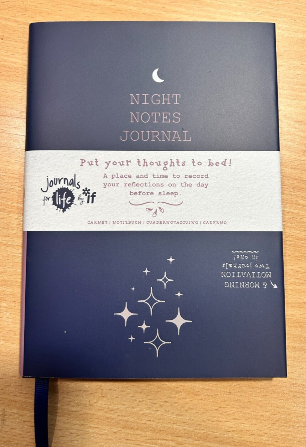 Double Sided Motivation / Thoughts Journal